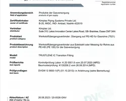 IC Transition Fittings Gas
